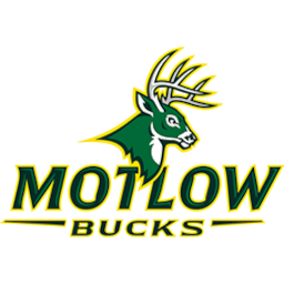 Motlow State Community College team logo